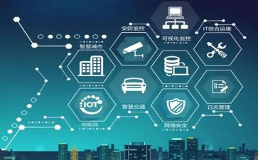 2024年安防工作总结5篇