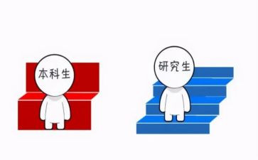 自我鉴定本科毕业生1000字6篇