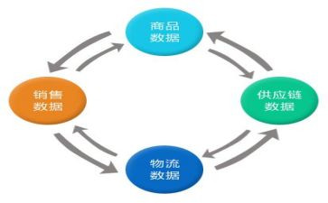 学校采购的工作总结6篇