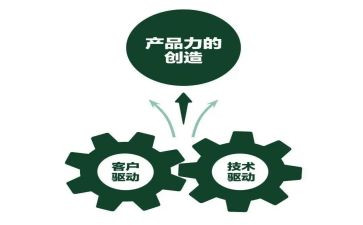 合作销售产品合同7篇