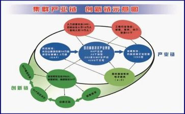 房地产业务员工作总结7篇