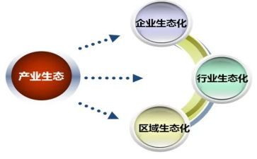 茶产业工作总结8篇