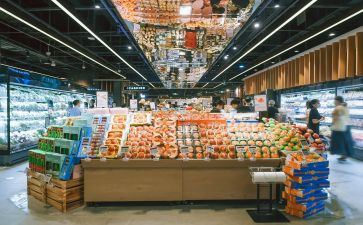 超市周工作计划模板7篇