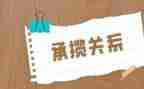 承揽工程合同精选6篇