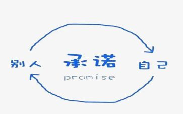 综采队队长安全承诺书8篇