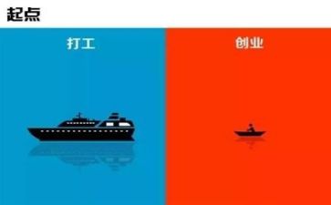 创业课心得6篇
