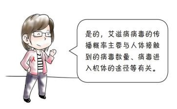 大学防艾滋活动策划5篇