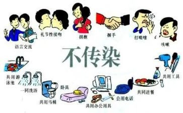 防艾滋病宣传演讲稿6篇
