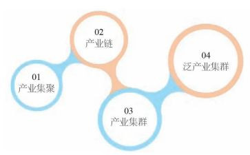 发展处工作总结精选6篇