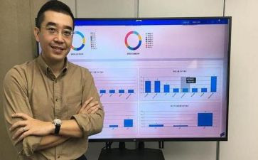 干事室工作总结精选5篇