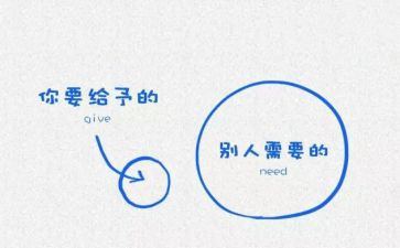 给予树教案6篇