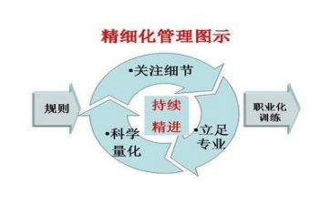安全管理月总结通用8篇