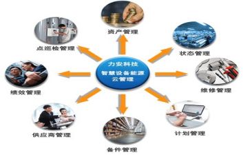 优秀管理岗工作总结6篇
