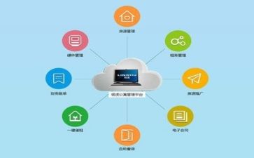 管理处年终工作总结5篇