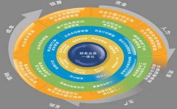 安全管理与生产工作总结6篇