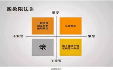 2024管理员年度总结5篇