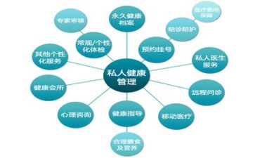 管理科的工作总结5篇