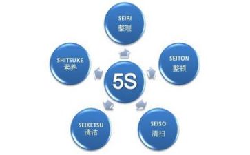 实习班主任管理工作总结5篇