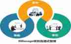 年级管理工作总结2023精选7篇