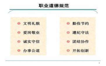 教师职业规范心得体会精选6篇