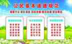 护士规范化培训心得体会7篇
