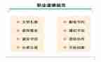 教师职业规范心得体会精选6篇