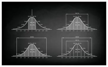 二次函数教学反思7篇