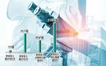 化验员的工作总结优秀5篇