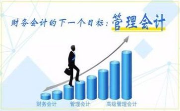 住来会计年度工作总结模板7篇