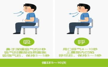 呼吸内科工作总结6篇