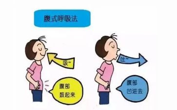 呼吸组工作计划7篇