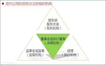 监事的工作总结5篇