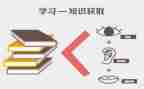 j教育教学工作计划范文6篇