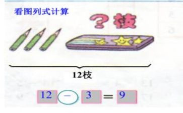 加与减二年级上册教案7篇