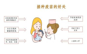 新冠疫苗接种工作总结8篇