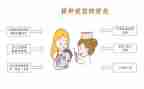 新冠疫苗接种工作总结8篇