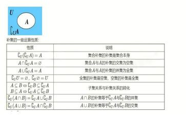 中班数学集合教案模板8篇
