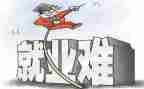 就业创业心得体会8篇