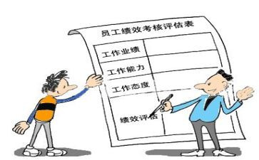 团绩效工作总结5篇