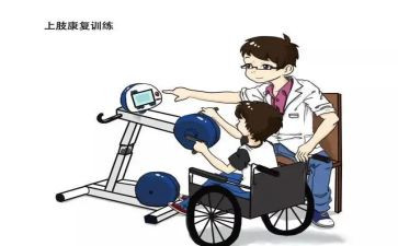 康复士年终总结6篇