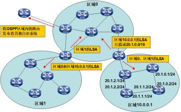 大学生军事理论心得体会6篇