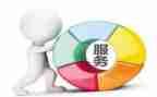 2023理赔年度工作总结5篇