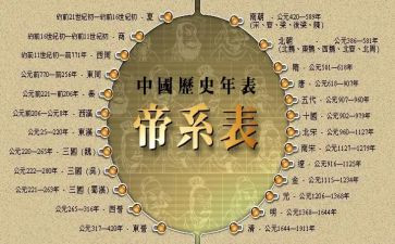 历史的年终总结5篇