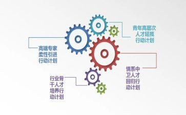 小班幼儿常规培养工作计划8篇