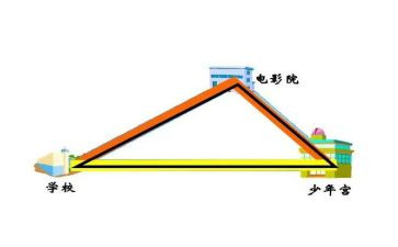 三角形教案参考7篇