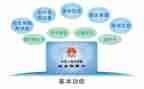 社保2023工作计划参考8篇