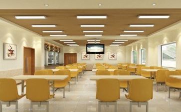 食堂岗工作总结模板5篇