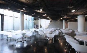职工食堂工作总结5篇