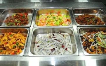 201食堂管理工作总结8篇