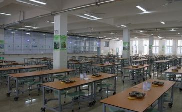 食堂岗工作总结精选6篇